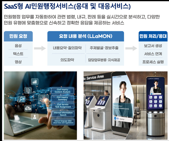 SaaS형 AI민원행정서비스 개요. 메타빌드 제공